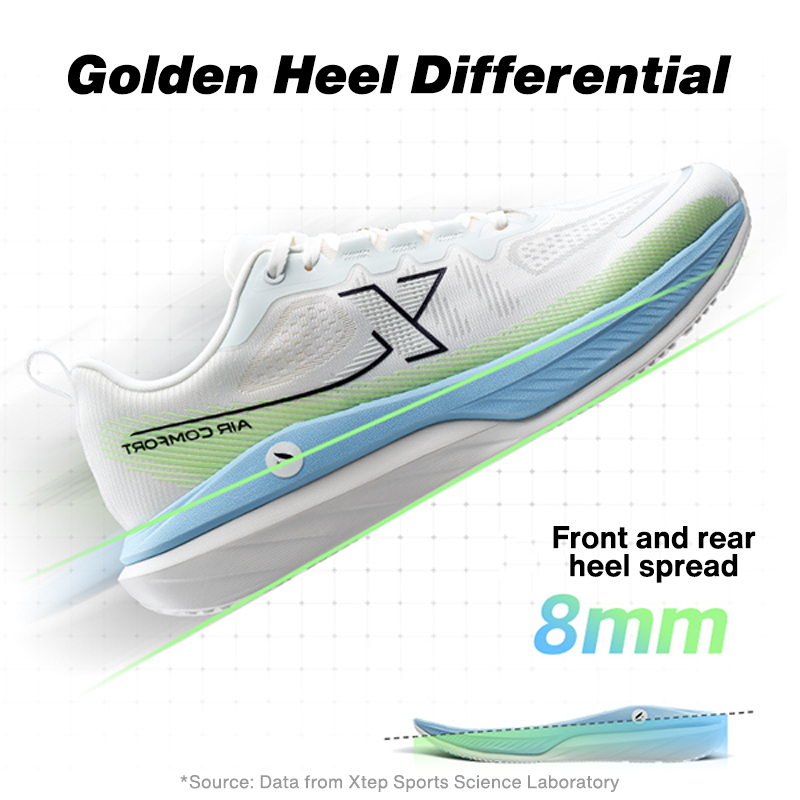 Xtep Xingyun DC Running Shoes  – Men'S Shoes Dc recenzja i cena