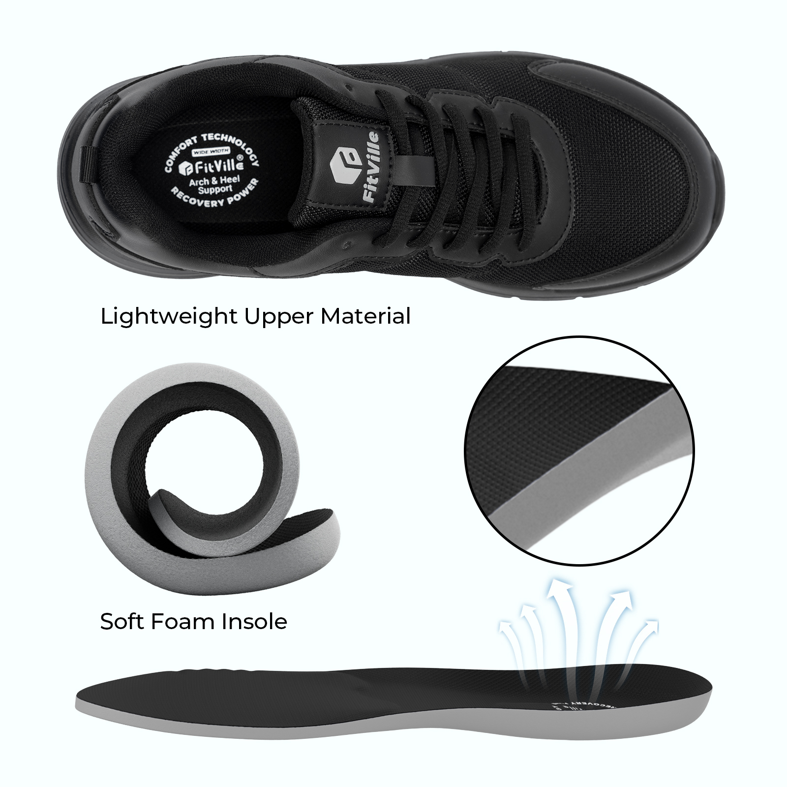 FitVille Men's Walking Shoes W – Men Shoes Size Chart recenzja i cena