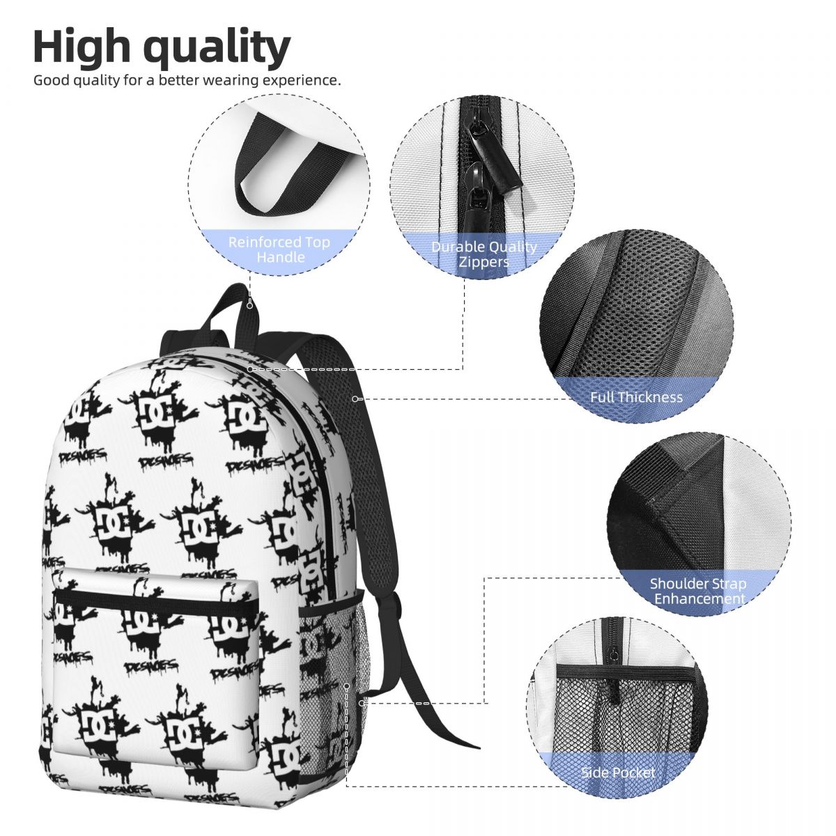 DC Shoe Co Backpack Daypack La – Men'S Shoes Dc recenzja i cena