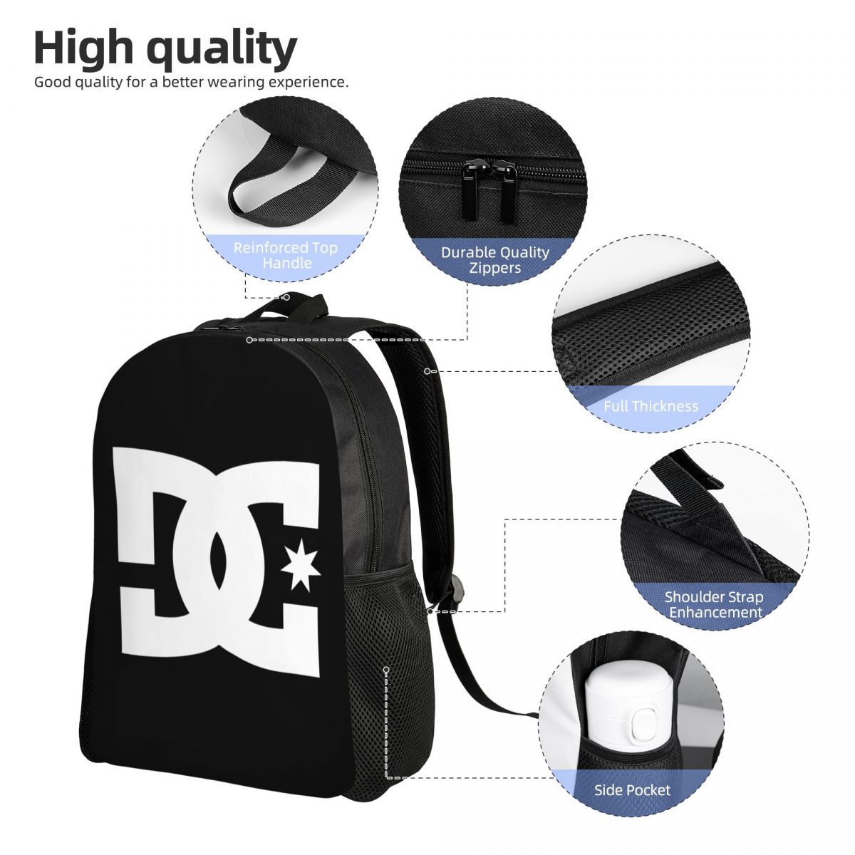 DC Shoe Co Backpack Daypack La – Men'S Shoes Dc recenzja i cena